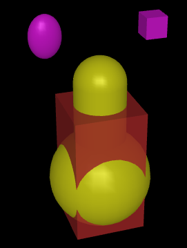 MuJoCo 中的 body、geom 与 site 元素